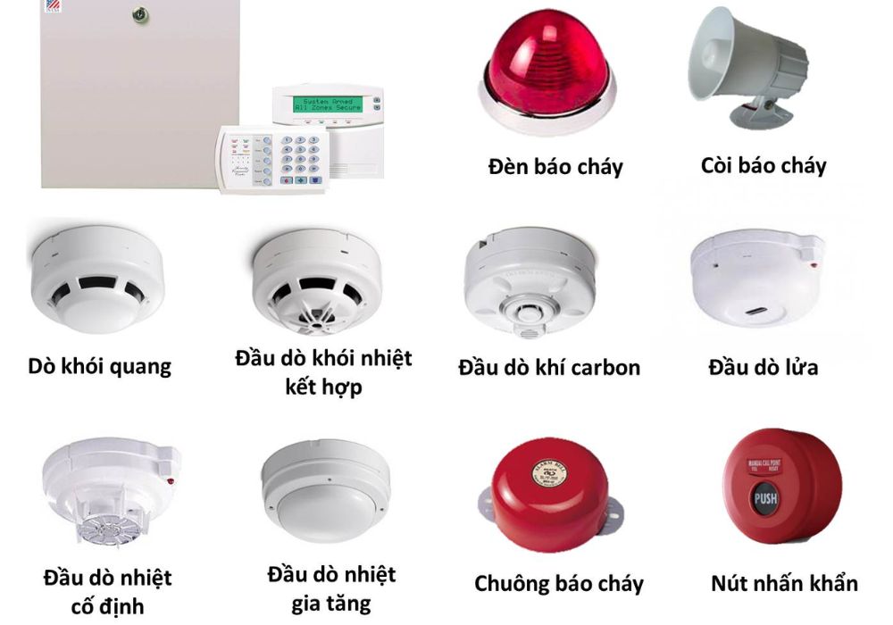 tiêu chuẩn phòng cháy chữa cháy